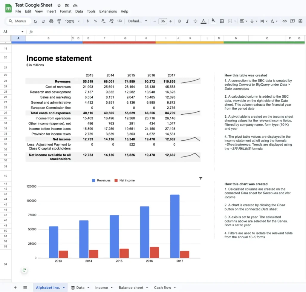 Plantilla de datos financieros de Google Sheets