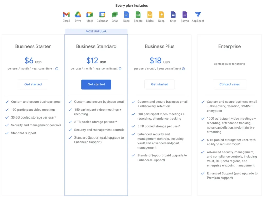 Precios de Google Workspace